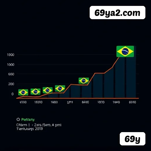 Conta 69y sincronizada site e app